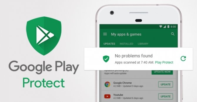 Эффективность Google Play Protect в обнаружении вредоносных программ в режиме реального времени составила всего 65,8%, тогда как обнаружение обнаруженных за последние 4 недели составляет 79,2%