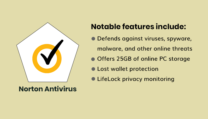 Нортон Антивирус   предлагает множество вариантов для тех, кто нуждается в онлайн-безопасности и хочет держаться подальше от вредоносных сайтов