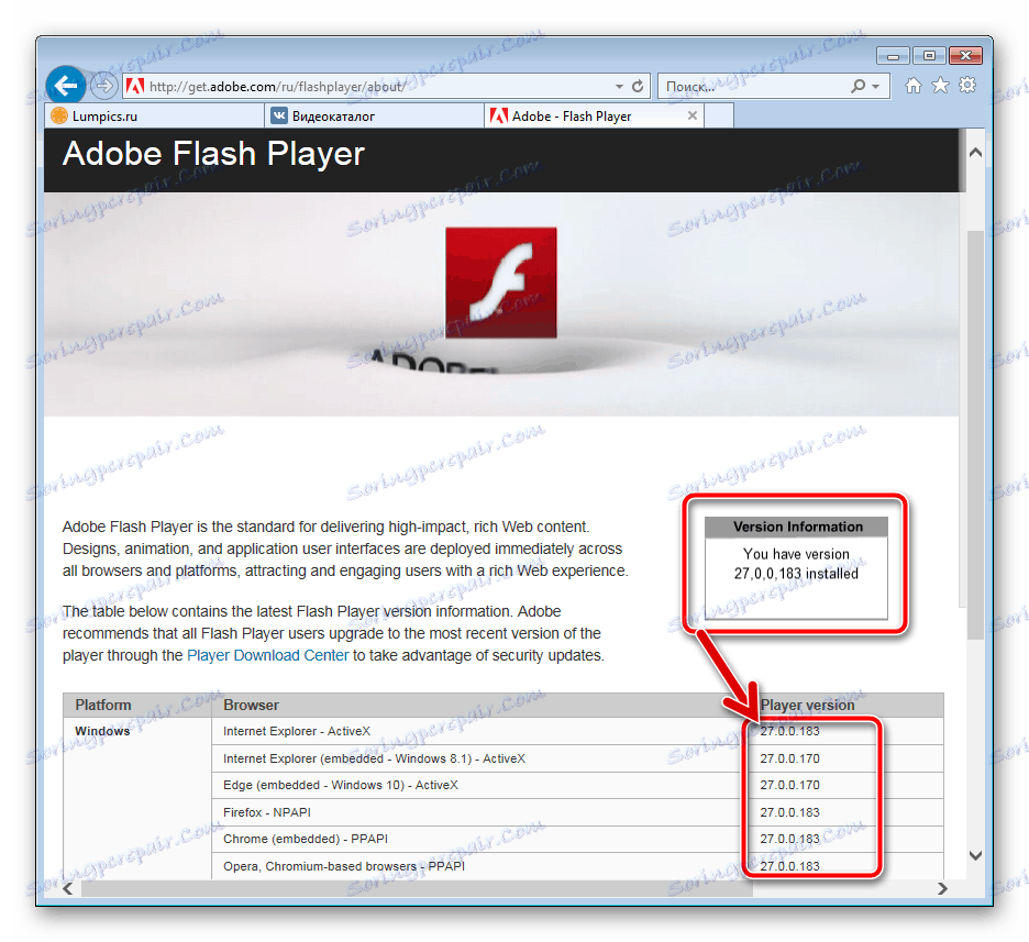 Проведите процедуру актуализации версии Flash Player, руководствуясь следующей инструкцией:   урок:   Как обновить Adobe Flash Player